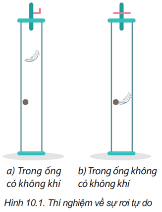 Thí nghiệm ống Newton hút chân không