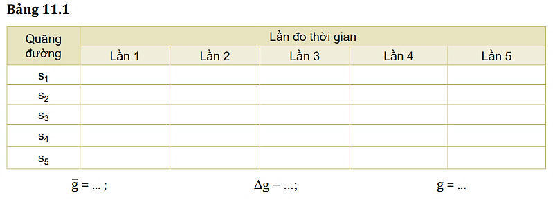 Nam châm điện giữ thả bi sắt