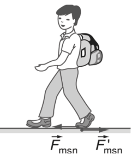 Rãnh hoa lốp xe tăng ma sát bám đường