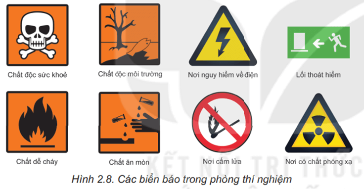 Học sinh thực hành tuân thủ quy tắc an toàn
