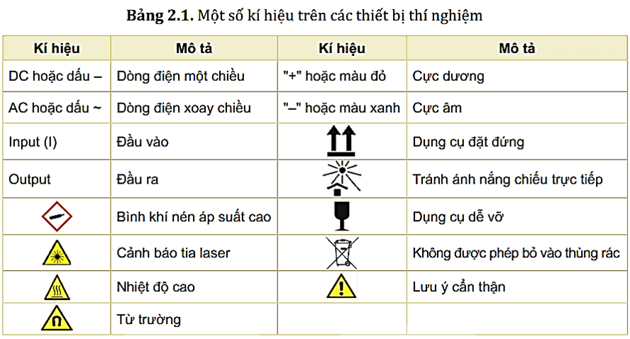 Cảnh báo nguy hiểm điện cao thế