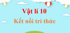 Bộ thí nghiệm tổng hợp lực đồng quy trên bảng thép
