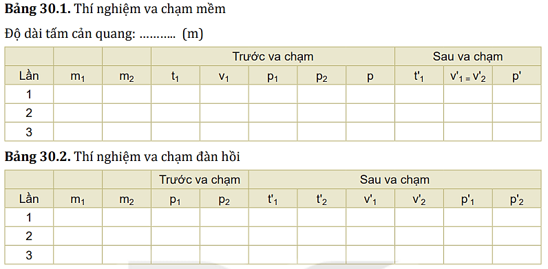 Hai xe trượt có tấm chắn sáng và đầu tiếp xúc