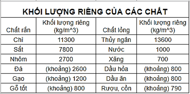 Bánh xích xe tăng tăng diện tích chống lún