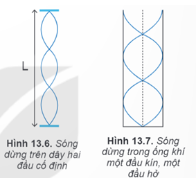 Hình ảnh minh họa SGK