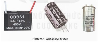 Hình ảnh minh họa SGK