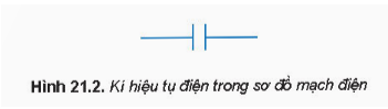 Hình ảnh minh họa SGK