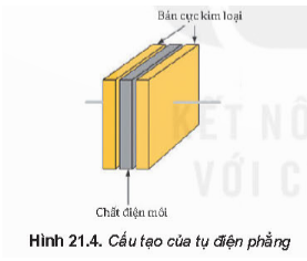Hình ảnh minh họa SGK