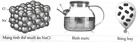 Hình ảnh minh họa SGK