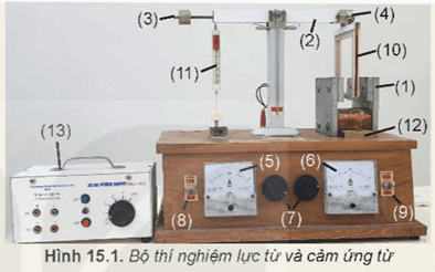 Hình ảnh minh họa SGK