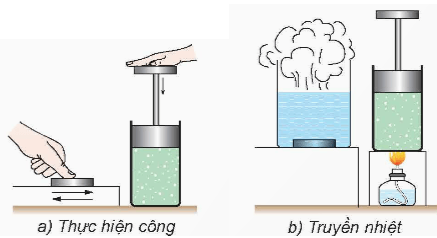 Hình ảnh minh họa SGK