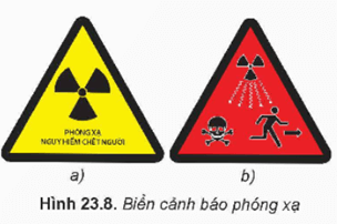 Hình ảnh minh họa SGK
