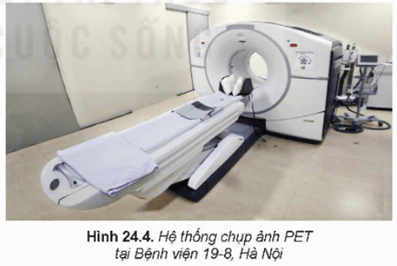 Hình ảnh minh họa SGK