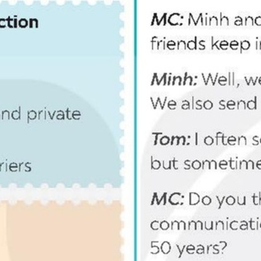Unit 10 Communication - Future predictions
