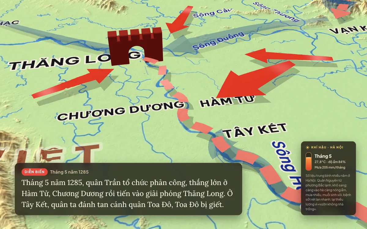 Mô phỏng Kháng chiến năm 1285